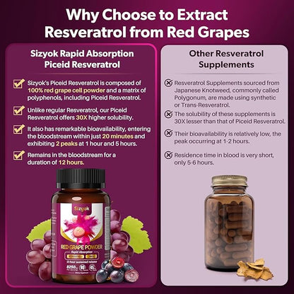 Piceid Resveratrol Supplement and NAD+ Cell Regenerator, Nitric Oxide Supplement, Support Heart Health, Blood Flow, Cellular Energy Production & Metabolism, Red Grape Powder, 45 Day Supply, 3 Pack