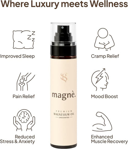 Topical Magnesium Spray for Women - Unscented 4fl.oz Magnesium Mist Oil Organic - Pure Magnesium Oil for Sleep and Anxiety - Liquid Magnesium Chloride Spray for Feet, Body & Pain Relief