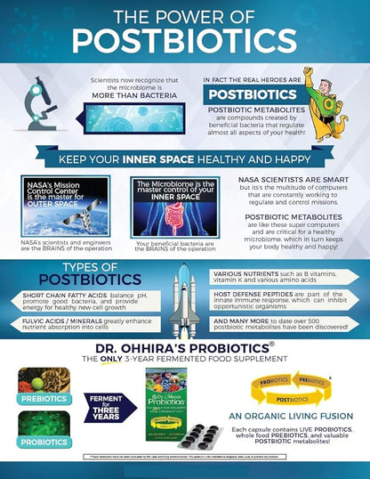 Dr. Ohhira’s Probiotics Original Formula with 3 Year Fermented Prebiotics, Live Active Probiotics and The only Product with Postbiotic Metabolites, 30 Capsules
