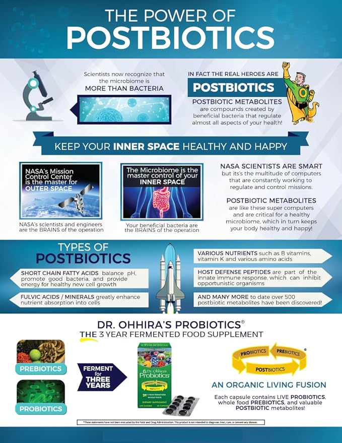 Dr. Ohhira’s Probiotics Original Formula with 3 Year Fermented Prebiotics, Live Active Probiotics and The only Product with Postbiotic Metabolites, 60 Capsules