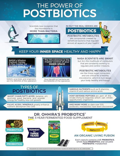 Dr. Ohhira’s Probiotics Original Formula with 3 Year Fermented Prebiotics, Live Active Probiotics and The only Product with Postbiotic Metabolites, 60 Capsules