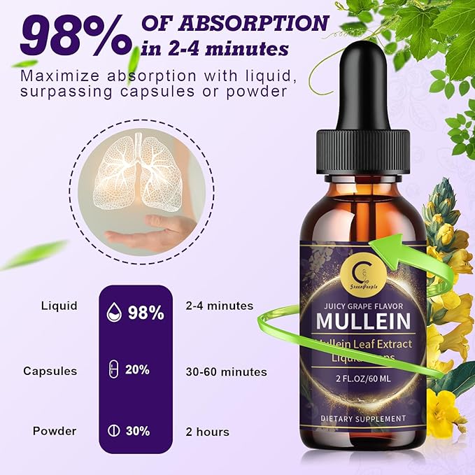 Mullein Leaf Extract Drops for Lungs - Lung Cleanse & Detox, Natural Mullein Leaf Liquid Drops, Support for Respiratory, Immune, Digestive System, Vegan, Non-GMO, Grape Flavor, 2 FL OZ