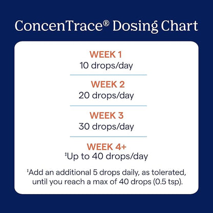Trace Minerals ConcenTrace Drops | Full Spectrum Minerals | Ionic Liquid Magnesium, Chloride, Potassium | Low Sodium | Energy, Electrolytes, Hydration | 288 Day Supply, 8 fl oz (Pack of 3)