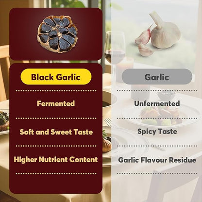 ONETANG Black Garlic 7.05 Oz (200g.), Multiple Black Garlic Fermented for 90 Days, Super Foods, Non-GMO, Non-Additives, High in Antioxidants, Ready to Eat for Snack Healthy, Healthy Recipes