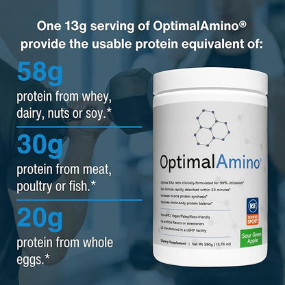 optimal amino Amino Acid Powder | 99% Utilized Essential Amino Acid (EAA) Supplement | Pre/Post Workout & Muscle Recovery | NSF for Sport Certified | Sour Green Apple Flavor