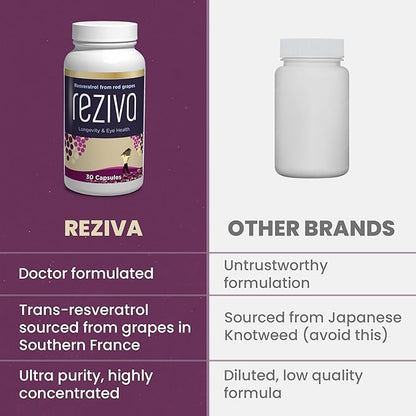Reziva Resveratrol Supplement - Ultra High Potency & Doctor Formulated - Transresveratrol Supplements - Grapeseed With Resveratrol - For Longevity, Eye Health And, Overall Well-Being - 30 Veg Capsules