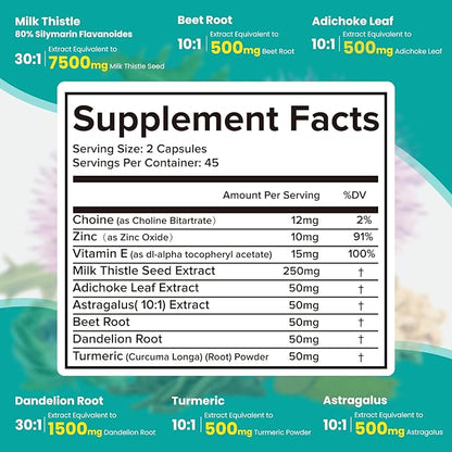 Milk Thistle Supplement - Liver Detox Cleanse Formula Herbal Liver Support with Milk Thistle, Dandelion Root, Artichoke, Turmeric, Astragalus for Liver Health, 90 Capsules-16