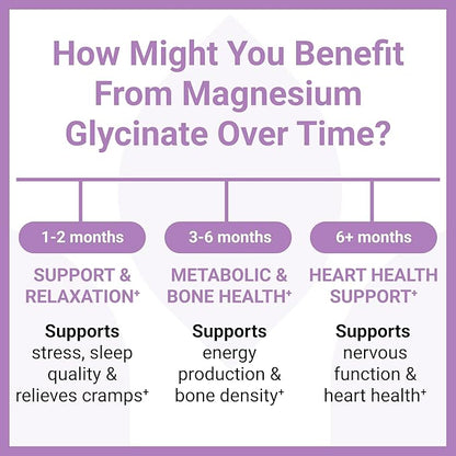 Luma Nutrition Magnesium Glycinate 1000mg - Support Stress, Sleep, Nerve & Muscle Health - 500mg Pure Magnesium Supplement Capsules - Chelated for High Absorption - 60 Veggie Capsules
