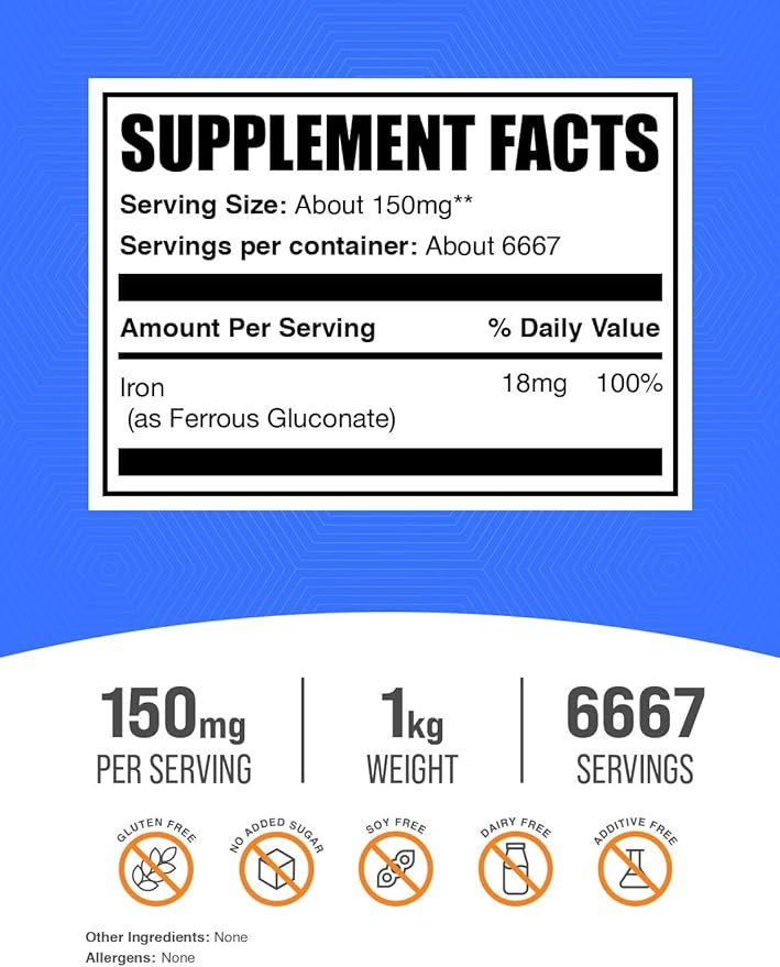 BulkSupplements.com Ferrous Gluconate Powder - Essential Mineral for Energy, Iron 18mg - Iron Supplements, Gluten Free, 150mg per Serving, 1kg (2.2 lbs) (Pack of 1)