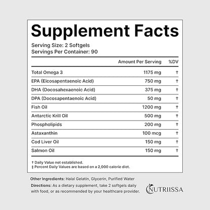 Nutriissa Full Spectrum Omega-3 – 2000 mg Oil Blend (Krill, Cod & Salmon Oil) – 1175 mg Omega-3s (EPA, DHA & DPA) – EPEB Certified, 3-Month Supply – Heart, Brain & Joint Support – 180 Halal Softgels