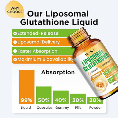 Liposomal Glutathione Supplement 2000mg, Liquid Glutathione Drops with Vitamin C, Master Antioxidants for Immune System, Aging Defense, Skin Health, Liver Detox -Superior Absorption, Pineapple 2 Fl Oz