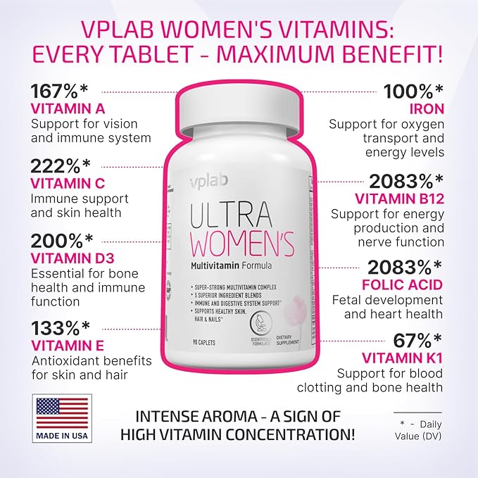 VPLab Ultra Women's Multivitamin Formula - Supplement for Hair, Skin & Nails with Biotin, Iron, Vitamin B, D, C & Zinc, Folate - Essential Daily Vitamins for Women's Health & Wellness, 90 Caplets