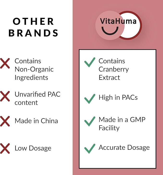 Organic Cranberry Extract Capsules, 800 MG Per Serving, Whole Fruit Cranberry & Cran-Max, Natural Source of Proanthocyanidins (PACs), Antioxidants & Nutrients, Vegan, Non GMO, 60 Capsules