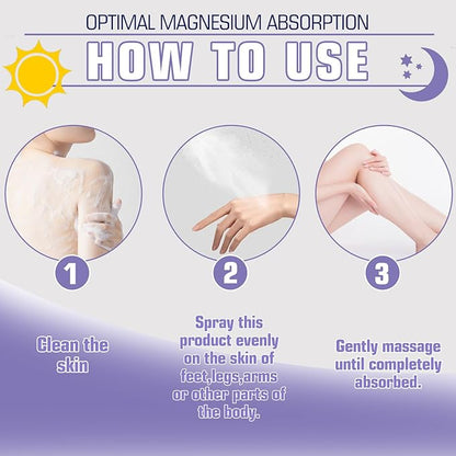 Magnesium Spray, Magnesium Oil Spray, No Unhealthy Trace Minerals - 100% Pure Organic Natural Topical Magnesium Spray, Magical Magnesium Skin Spray for Feet, Body, Sleep & Relaxation (60ml)