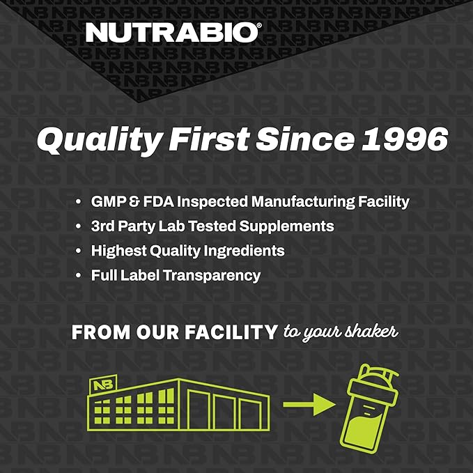 NutraBio ATP Evolution, Supercharged Muscle Recovery, 500g Powder - 40 Servings