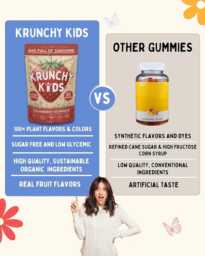5,000IU Adult Vitamin D3 Gummies - Organic, Plant-Based, Non-GMO, Sugar-Free, Low Glycemic | Supports Bones, Immunity, Mood & Sleep