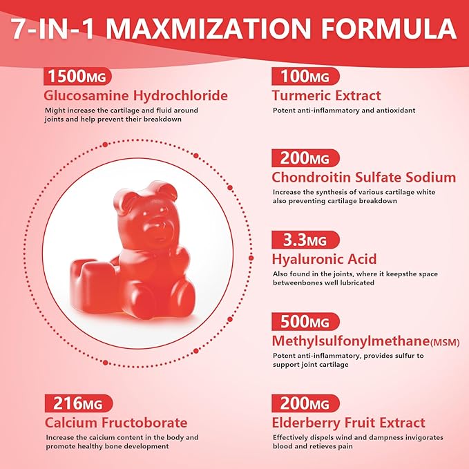 Sugar Free Glucosamine Chondroitin Gummies, Extra Strength 1500mg Glucosamine with Chondroitin MSM & Raspberry & Turmeric, Joint Support Supplement for Men & Women Joint Health