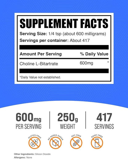 BulkSupplements.com Choline Bitartrate Powder - as Choline L-Bitartrate, Choline Supplement - Gluten Free, 600mg per Serving, 250g (8.8 oz) (Pack of 1)