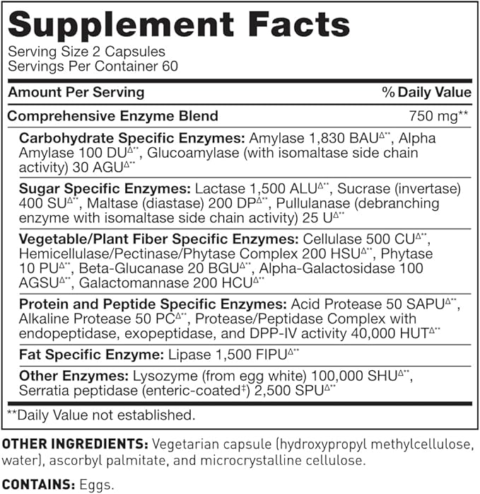 Amy Myers MD Leaky Gut Breakthrough Kit