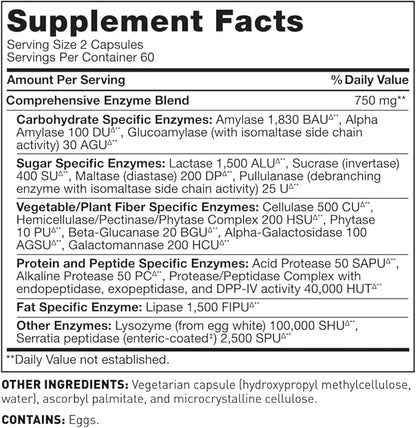 Amy Myers MD Leaky Gut Breakthrough Kit