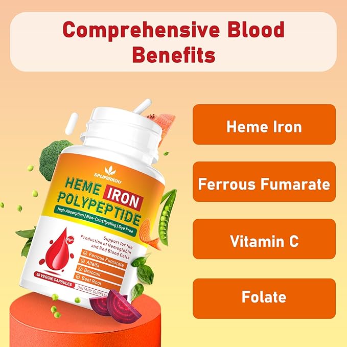 Heme Iron Supplement for Women and Men - Easy to Absorb -Gut Friendly, Iron Supplement with Folate, Vitamin C and Vitamin A - Vegan - 60 Caps