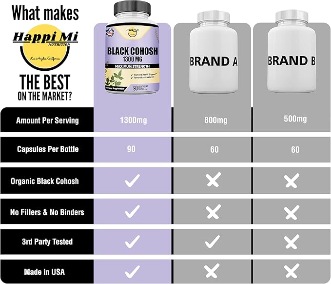 Black Cohosh Made with Organic Black Cohosh Root 1300MG per Serving, Balance Hormones, Natural Menopause & Menstrual Support, Women Health Support, 90 Vegan Capsules, 45 Servings