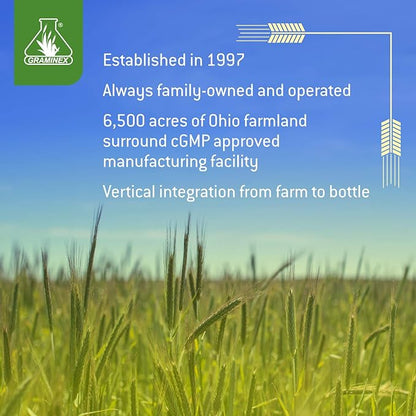 Prostanex - Prostate Health Supplement Flower Pollen Extract, Saw Palmetto - Support for Bladder Control & Urinary Tract Health, Rye Pollen Extract Made in USA, 90 Vegetarian Capsules