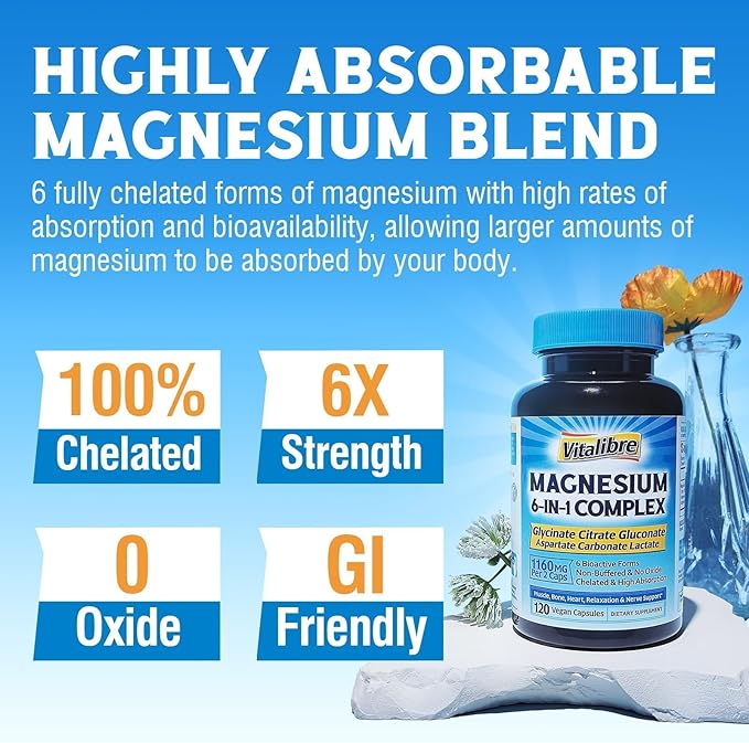 Magnesium Complex Supplement 6 in 1, 1160mg Chelated Magnesium for Max Absorption, Help with Better Sleep, Muscle Relax & Nerve Calm, 120 Vegan Capsules, Non GMO & Gluten Free