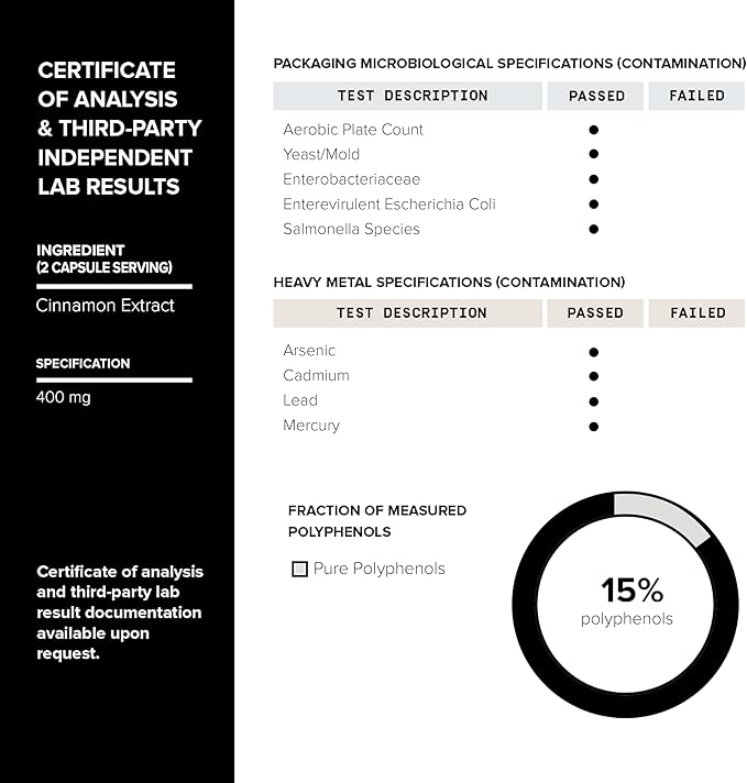 Dihydroberberine Supplement - Ultra High Potency 1,000mg Formula with GlucoVantage, 10:1 Ceylon Cinnamon & 50:1 Milk Thistle - Third-Party Lab Tested