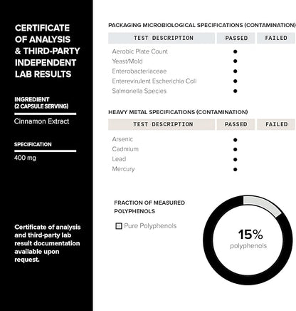 Dihydroberberine Supplement - Ultra High Potency 1,000mg Formula with GlucoVantage, 10:1 Ceylon Cinnamon & 50:1 Milk Thistle - Third-Party Lab Tested