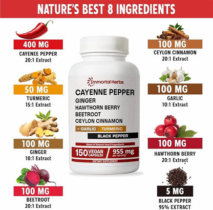 Cayenne Pepper Capsules w/Garlic, Ginger, Hawthorn, Turmeric, Cinnamon, Beet Root and Black Pepper Extract, 150 Cayenne Capsules, Non-GMO & Gluten Free Capsaicin Supplement