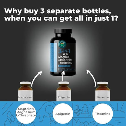 Magnesium Theanine L-Threonate Apigenin Supplement for Sleep Aid-3- in-1 Complex Supplement Support Relaxation- Melatonin-Free Magnesium- Zero Fillers- Gluten Free & Non-GMO-120 Count Veggie Capsules