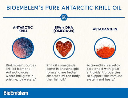 BioEmblem Antarctic Krill Oil Supplement and CoQ10 with BioPerine