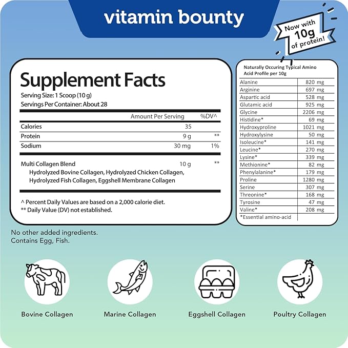 Vitamin Bounty Multi Collagen Complex - Hydrolyzed Collagen Peptides Types I, II, III, V & X - Supports Skin Elasticity, Joint Health, Hair & Nail Growth - 28 Servings