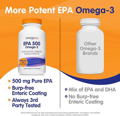OmegaVia EPA 500, Purified Omega-3 Fish Oil Supplement, 500 mg EPA in Triglyceride Form, Burpless Fish Oil, Non-GMO, Gluten-Free, IFOS 5-Star, 120 Softgels