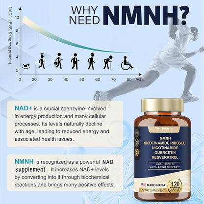 NMNH (Dihydronicotinamide Mononucleotide), Premium NMN Alternative Supplement with Flash-Free Niacinamide (Vitamin B3), Quercetin, and Trans-Resveratrol, 120 Capsules