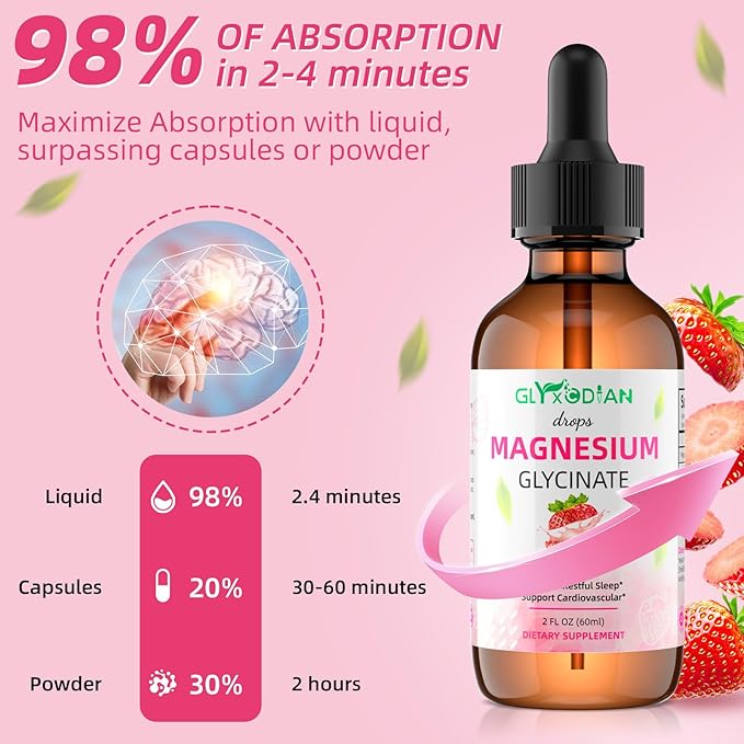 Magnesium Glycinate Drops, Magnesium Complex Supplement Liquid with L-Theanine Ashwagandha Supports Muscle, Energy, Memory, Sleep, Mood, Bone, Health Vegan, Non-GMO (2 Fl Oz, Berry Flavor)