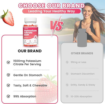 2 Pack Potassium Gummies for Adults Women & Men, Potassium Citrate Supplement, Support Leg Cramps, Muscle Health & Electrolyte Balance, Sugar Free, Organic, Vegan, Strawberry, 120 Cts