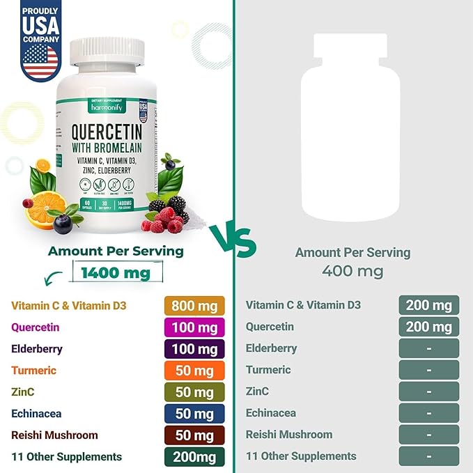 Quercetin with Bromelain, Immune Blend Supplements with Zinc Elderberry Vitamin C & D 5000 IU, Artemisinin, Irish Sea Moss, Echinacea, Garlic, Turmeric, Reishi and Ginger Powder, 1400 mg
