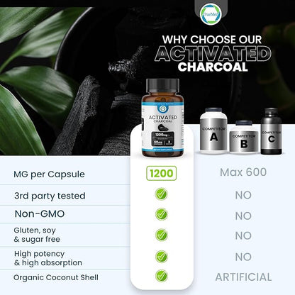 Activated Charcoal Capsules 1200 MG, 60 Veg Caps, 30-Days Premium Detox & Digestive Support, Gas & Bloating Relief, Organic Coconut Shell Charcoal, Gut Health, USA Made.