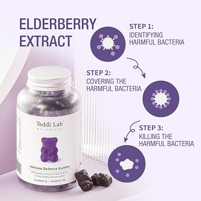 Unichi Immune Defence Gummy, with Elderberry Extract, Vitamin C, Zinc to Promote Immune System Health, Defend Cold & Flu Symptoms, Berry Flavour, 60 Count