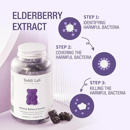 Unichi Immune Defence Gummy, with Elderberry Extract, Vitamin C, Zinc to Promote Immune System Health, Defend Cold & Flu Symptoms, Berry Flavour, 60 Count