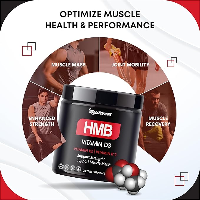 HMB with Vitamin D3, K2 & B12 – Supports Strength & Muscle Mass – Advanced Muscle Health Supplement -150 Capsules- Made in USA