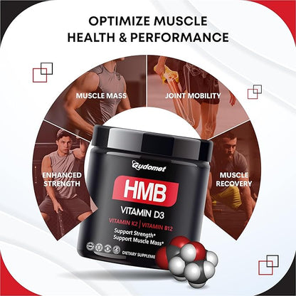 HMB with Vitamin D3, K2 & B12 – Supports Strength & Muscle Mass – Advanced Muscle Health Supplement -150 Capsules- Made in USA
