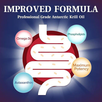 Antarctic Krill Oil 1000 mg Softgels, Krill Oil Omega-3s, EPA, DHA, Astaxanthin & Phospholipids, Brain, Heart Health, 60 Softgels, Non-GMO, No Gluten, Made in The USA