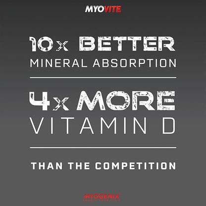 Myogenix Myovite Multivitamins for Athletes - High Performance Vitamins for Men and Women Athletes, Daily Vitamins for Optimum Nutrition, Muscle Function, and General Health, 44 Packets per Box