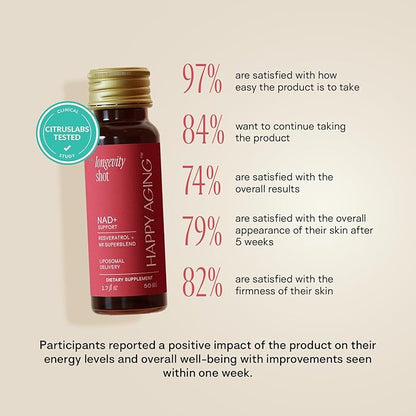 Liquid NAD+ Longevity Shots | NMN Alternative | Liposomal Nicotinamide Riboside and Resveratrol with Ceramides & Antioxidants | Twice-a-Week | Firm Skin & Brain Health| 10 Shots