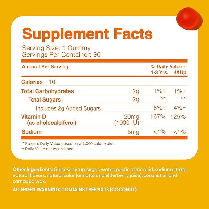 Feel Great Kids Vitamin D3 1000 IU Gummies (2-Pack) | Kids Vitamin D Gummies for Healthy Bones, Mood, & Immune Support | Citrus Flavored Vegetarian D3 Gummies