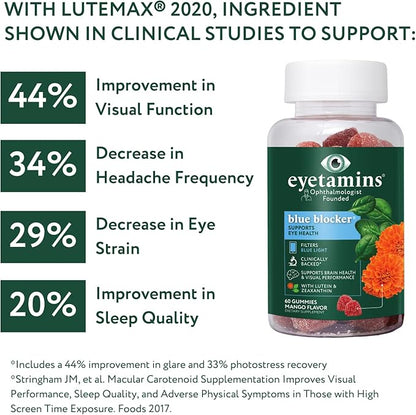Blue Blocker® Eye Health - 60 Lutein Gummies - Ophthalmologist-Developed - Support Vision, Filter Blue Light & Help Eye Strain - Promotes Sleep, Focus Eyesight – Vegan & Non-GMO Formula