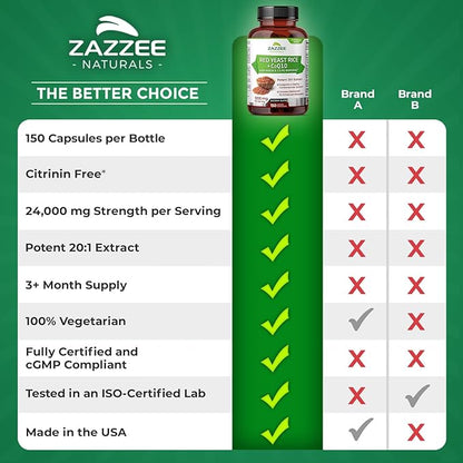 Zazzee Red Yeast Rice 1200 mg with CoQ10, 150 Vegan Capsules, Extra Strength 20:1 Extract, Citrinin Free, Supports Cardiovascular and Blood Circulation Health, All-Natural, Non-GMO, Made in The USA